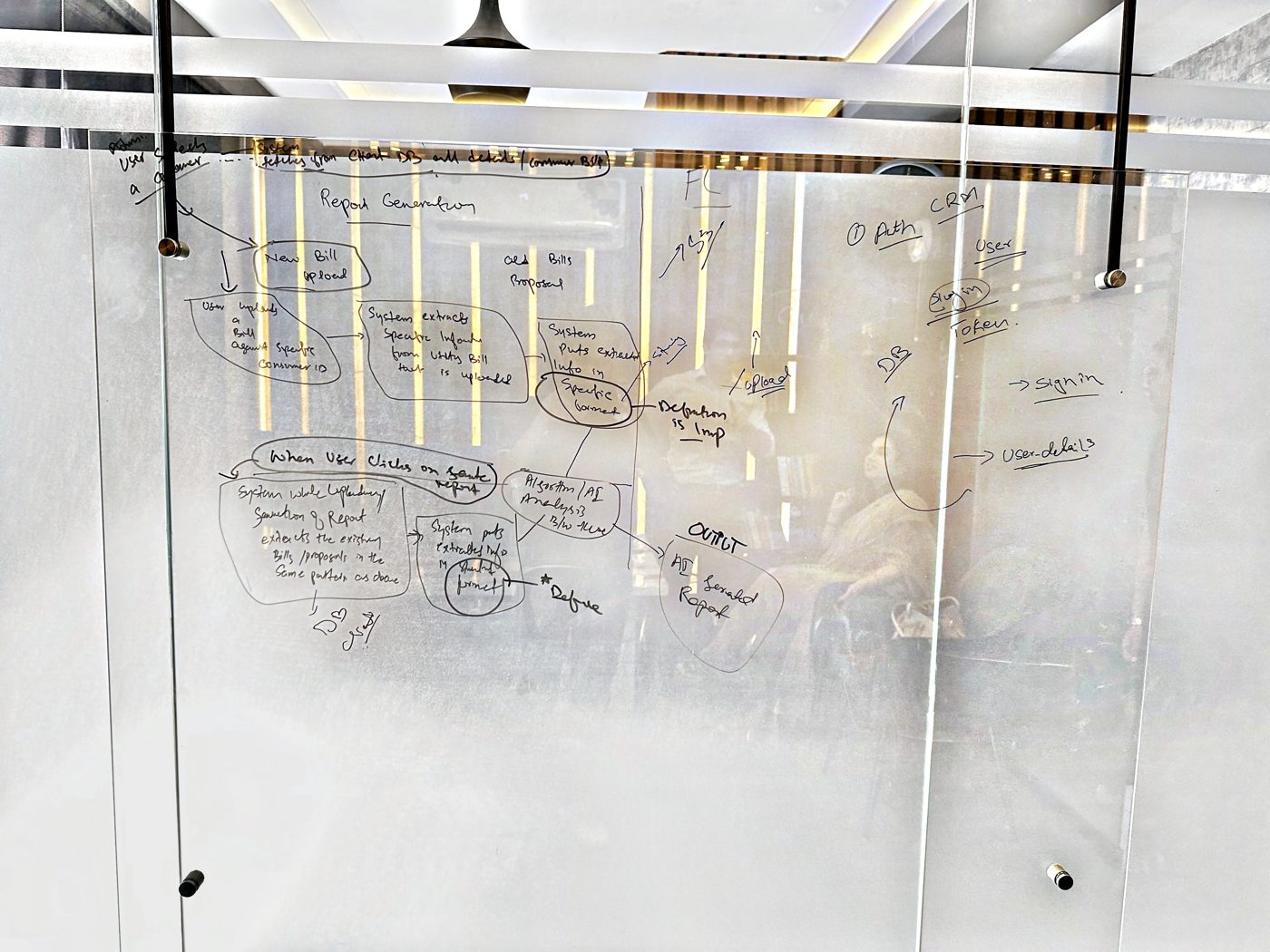 A system design sketched on a glass wall